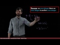 Step-By-Step Guide to Proofs | Ex: product of two evens is even