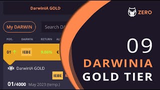 Take your trading to the next level with DarwinIA GOLD  |  Darwinex Zero