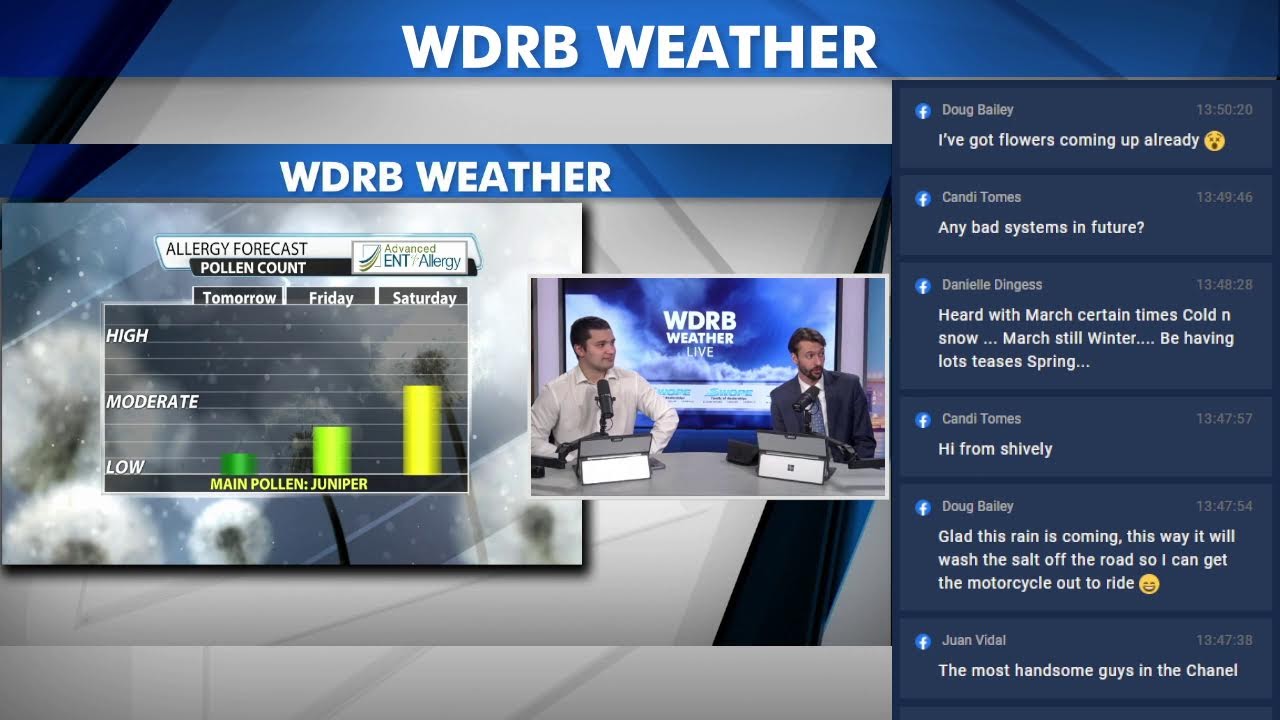 Mix shower chance Thursday