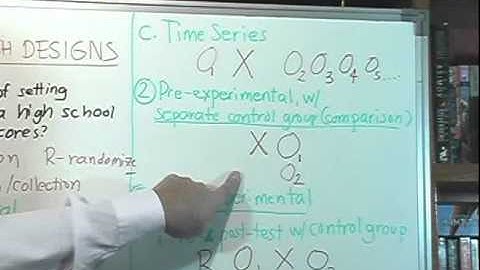 Module 3 Basic Research Designs