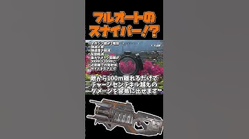 【APEX】フルオート化し大幅強化されたチャージライフルを解説！！【ゆっくり実況】#shorts #ゆっくり実況 #apex #apexlegends #apexシーズン23