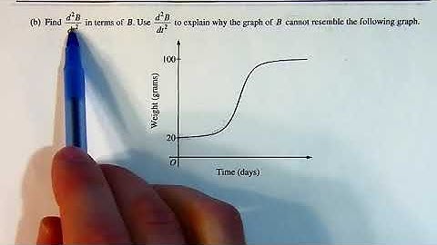 2012 AP Calculus AB Full Released Exam : SECTION II : Part B : # 5 a, b, c