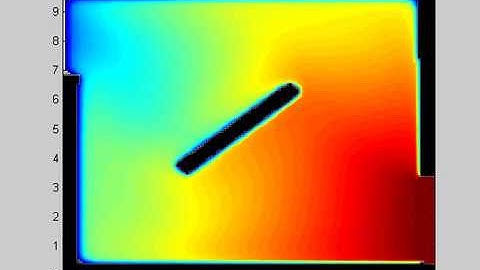 fluid dispersion animation (experimental and abstract code)