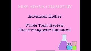 Advanced Higher:  Electromagnetic Radiation Whole Topic Review Update