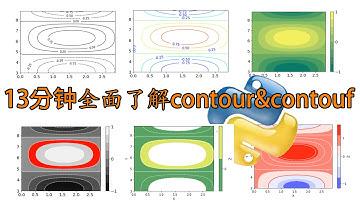 Python等高线与等高线填充图--13分钟详解plt.contour & plt.contourf #26 Everything about contour plots in Python