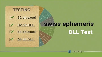 How to Test if Swiss Ephemeris DLL is Working in  32 bit or 64 bit Excel based Astrology Program