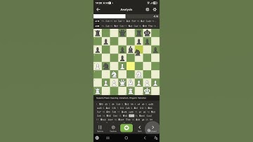 My Chess Game # 315 (Full game) My way to attack and win #chessmaster #chessgame #chessplayer #chess
