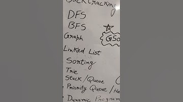 #DAY 26 Completed. الحمدلله 😇#leetcode #dsa #programming #linkedlist #sorting