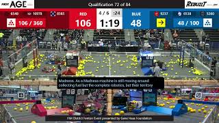 Qualification 72 - FIM District Fenton Event presented by Gene Haas Foundation