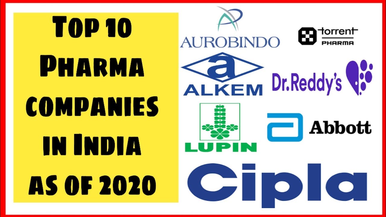 Top 10 Pharmaceutical companies in India 2020 | Top 10 pharma company