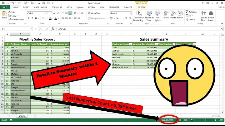 How to make Summary Report in Excel within 2 minutes, How to Summarize Data in Excel