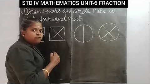 Class 4 Maths (week 20) Term 2 Unit 6 Fraction