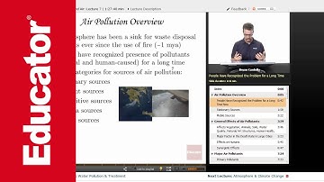 “Air Pollution” | AP Environmental Science with Educator.com