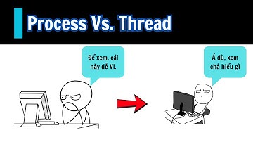 Giải Thích PROCESS vs THREAD Trong 3 Phút | T101FVN