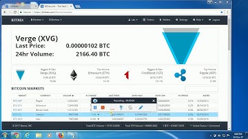 How to Add or Withdraw Money in Bittrex