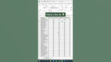 merging cell in a proper way #excelmerge