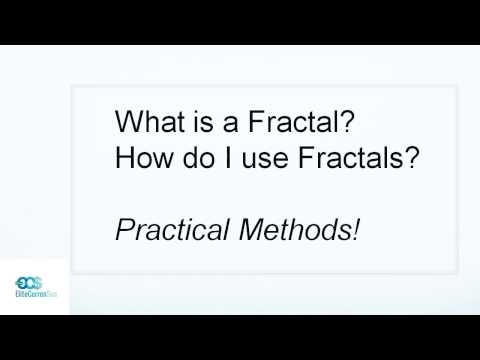 Fractal Stock Charts