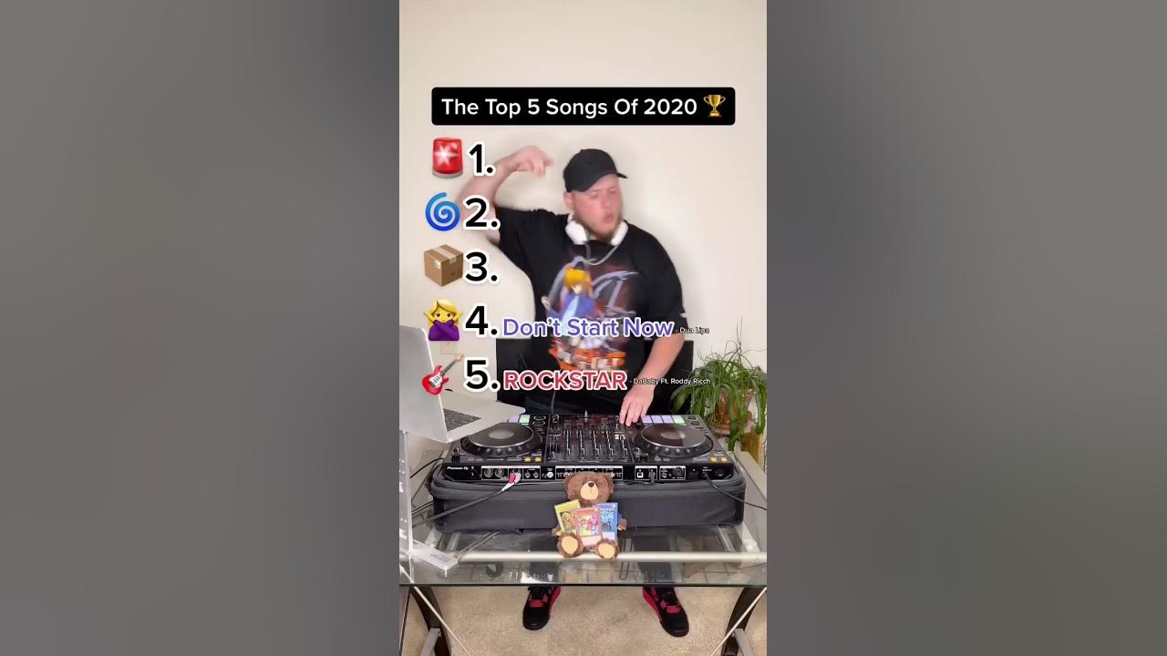 THE BIGGEST SONGS OF 2020