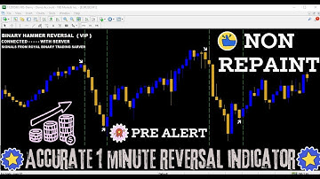 📊Non Repaint 1 Minute reversal Indicator ❇️Accurate Signals with High Winning Rate❇️