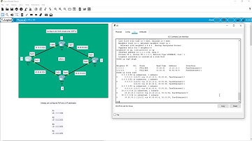 CCNA - Configure and Verify single area OSPFv2
