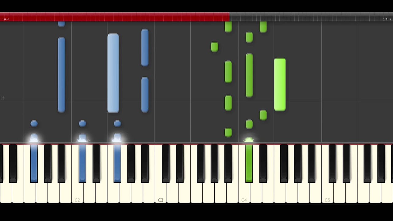 A Tale Of Two Cities J Cole Lyrics J Cole A Tale of Two Cities piano midi tutorial cover sheet partitura