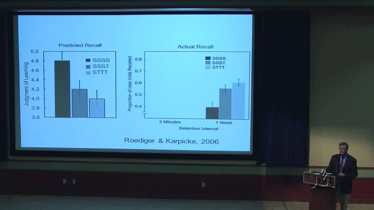 Henry Roediger - Retrieval Practice to Enhance Learning and Retention