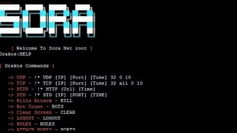 How to make a QBOT in 2022