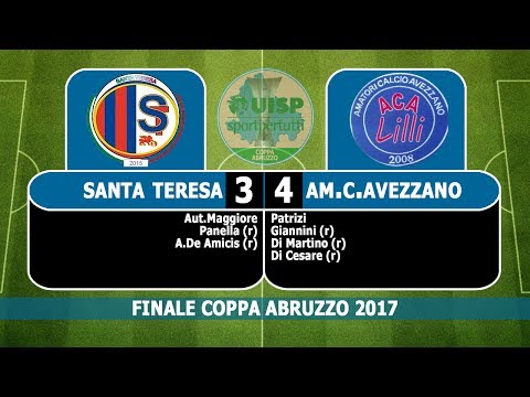 UISP MAGAZINE | Finale Coppa Abruzzo 2017: S.TERESA - AM.CALCIO AVEZZANO 3-4 (1-1) dcr