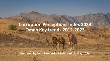 Corruption Perceptions Index 2023 Oman key trends