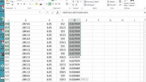 Batch Reactor - GUNT Data
