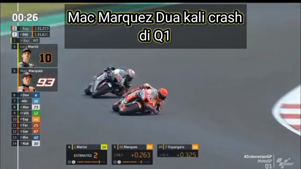 Mac Marquez Crash dua kali di Q1 Mandalika - YouTube