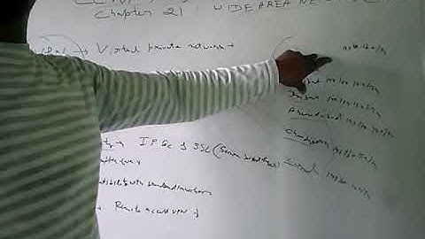 ccna 200 125 chapter 21 WAN  video 5