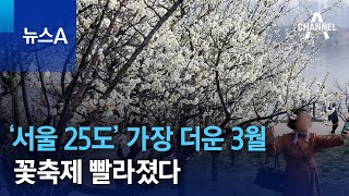 ‘서울 25도’ 가장 더운 3월…꽃축제 빨라졌다 | 뉴…