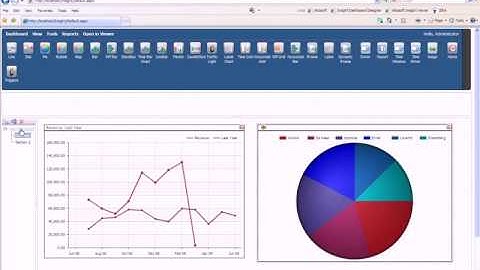 [Altosoft] Metastorm Webinar Part 5 of 7