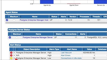 EDB Postgres Enterprise Manager 7.2 Detailed Information