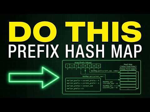 Subarray Sum Equals K – LeetCode 560 | Prefix Sum + Hash Map