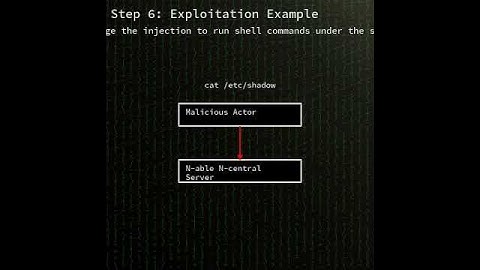 N-central: OS Command Injection in N-able N-central (CVE-2025-8876) #shorts