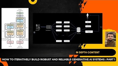 How to iteratively build robust and reliable Generative AI systems : Part 1