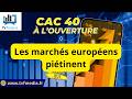 CAC40 : Les marchés européens piétinent | Matthieu Ceronne - Chrono CAC