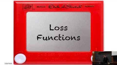 L5/3 Loss Functions