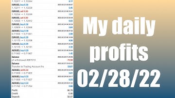 My daily profits using the ipc robot *my profits are growing !!*