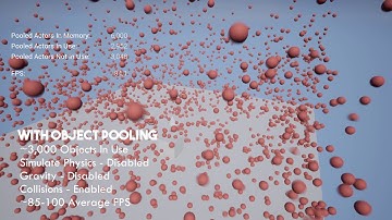 Object Pooler Plugin Demo for UE4 | C++/Blueprint | Available on Unreal Marketplace