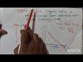 Marginal utility micro economics 11, 12th .b.com.,.bba,mba, cuet , ca foundation