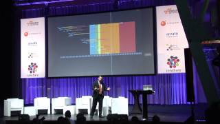 Horace Dediu: Transformation of Business and Society through Technology