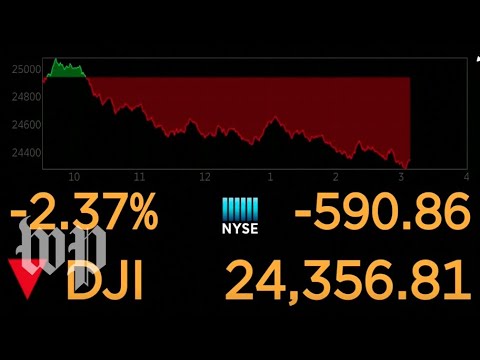 dow jones live feed youtube dow jones today chart live stream