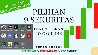 CARA BUAT 9 RDN SEKURITAS ONLINE | 9 RDN VIER ABDUL JAMAL SAHAM OPEN LOW