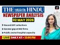 The Hindu Analysis | 02 May 2026 | Current Affairs | UPSC | Drishti IAS English