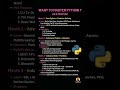 Master Python in 3 Months 🚀 Complete Roadmap for Beginners to Advanced