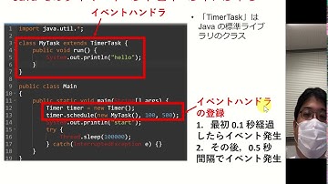 j12-2. Java でのタイマーイベント