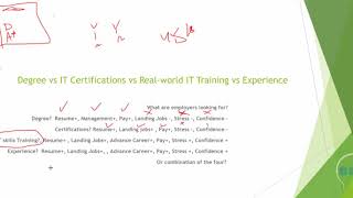 IT Degree vs IT Certifications vs Real world IT Training (Lecture)